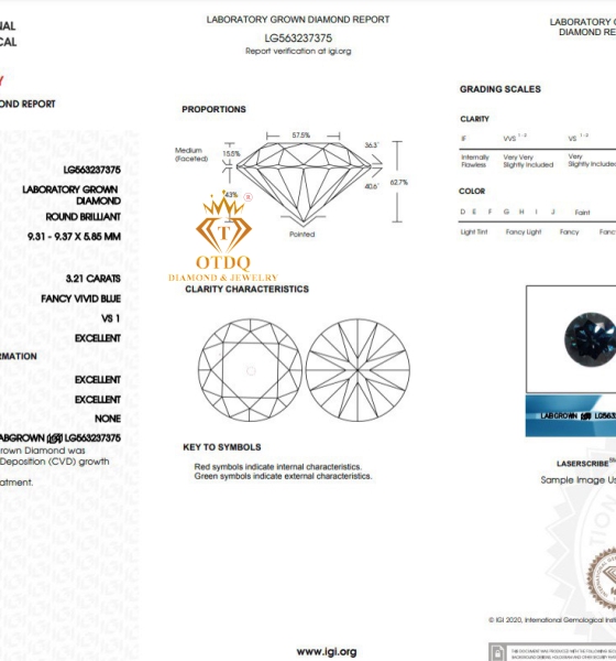 KC Xanh Blue 3.21 Carat ( 9.3ly ) Fancy Vivid Blue - IGI 