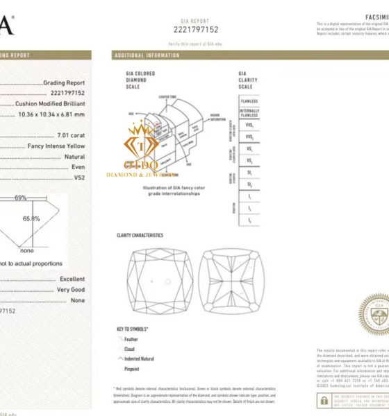 Nhẫn Nữ Kim Cương Vàng Tự Nhiên 7.01 Carat - GIA 