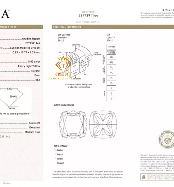 Nhẫn Nữ Kim Cương Thiên Nhiên Fancy  Light Yellow 8.53Ct -NKC66